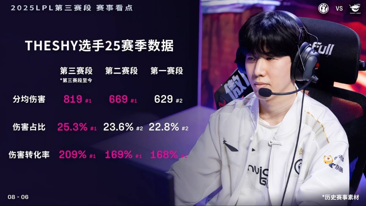 关于TES轻取HLE,Scout线上压制力十足强强对话淘汰赛,留下经典瞬间的信息 关于TES轻取HLE,Scout线上压制力十足强强对话淘汰赛,留下经典瞬间的信息