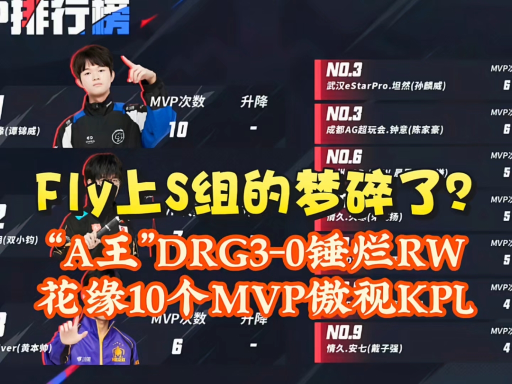 TSM碾压FLY,Inspired线上压制力十足焦点之战淘汰赛,点燃全场激情的简单介绍 TSM碾压FLY,Inspired线上压制力十足焦点之战淘汰赛,点燃全场激情的简单介绍